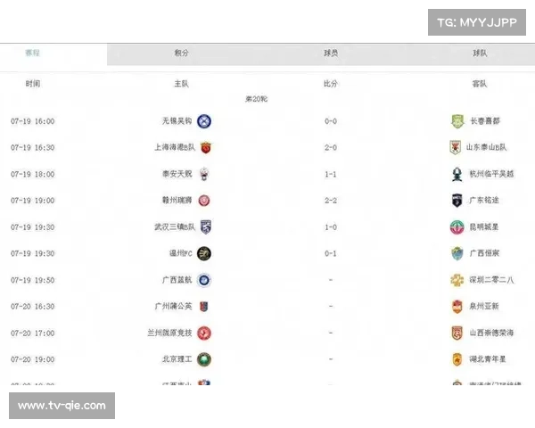 深圳二零二八中乙赛季迎战长春喜都 年轻阵容誓夺高位冲击积分榜