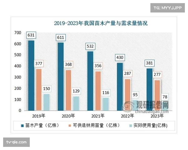 【2026年4月CBA联赛防守拦截与压迫数据趋势·赛前·预测数据模型预测：四月份季后赛球队场均抢断数或将同比提升15%